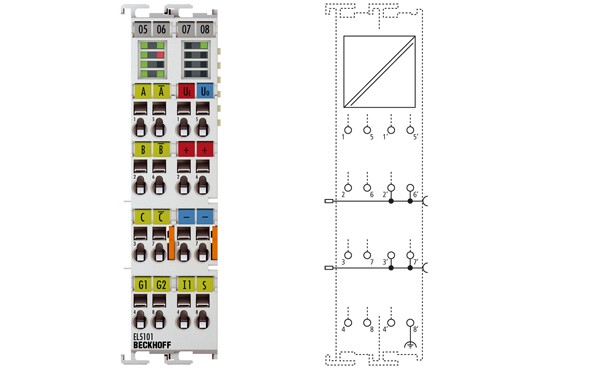 增量編碼器接口端子模塊 EL5101